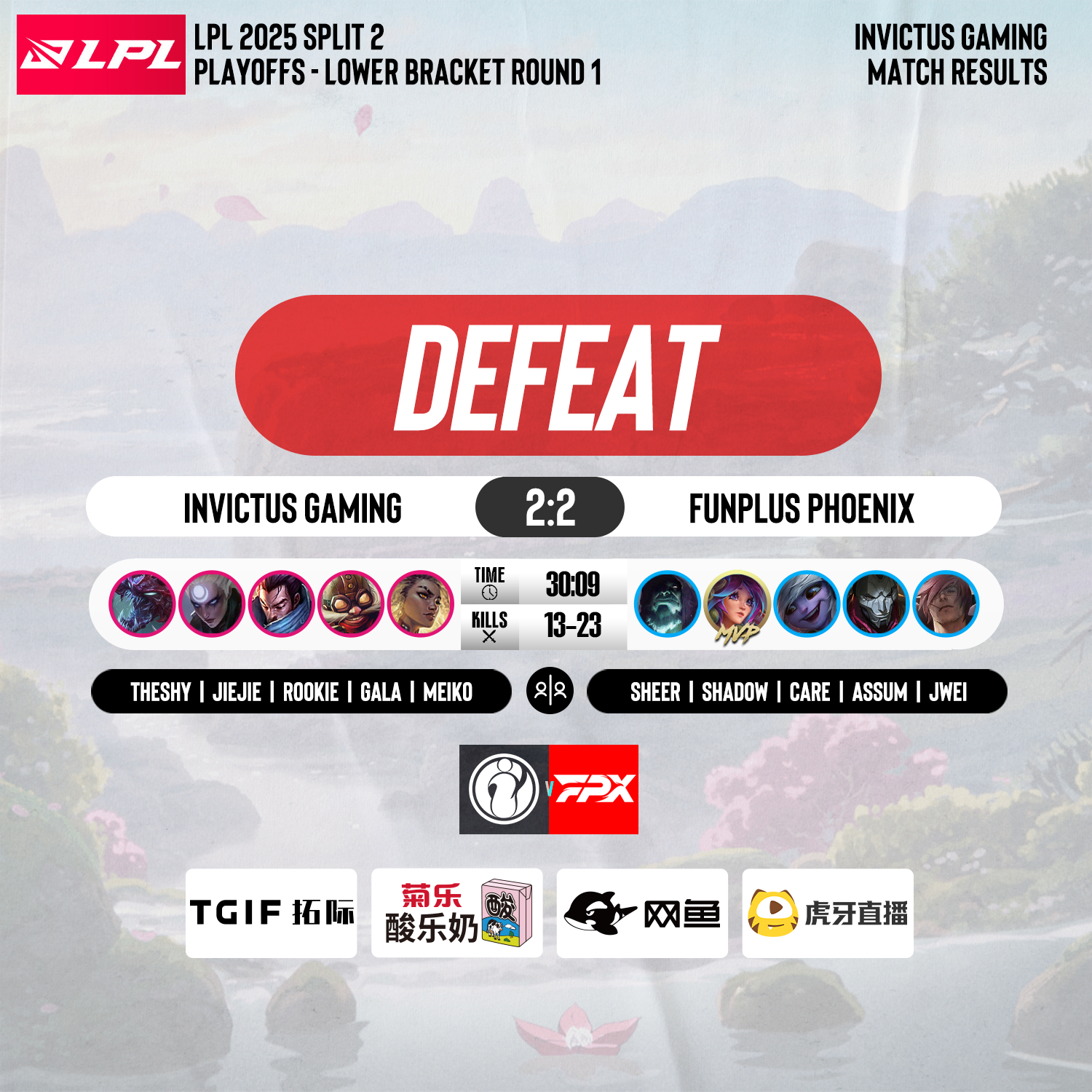 包含LGD碾压FNC,Ming拿下关键大龙鏖战多局全球总决赛,强势挺进下一轮的词条 包含LGD碾压FNC,Ming拿下关键大龙鏖战多局全球总决赛,强势挺进下一轮的词条