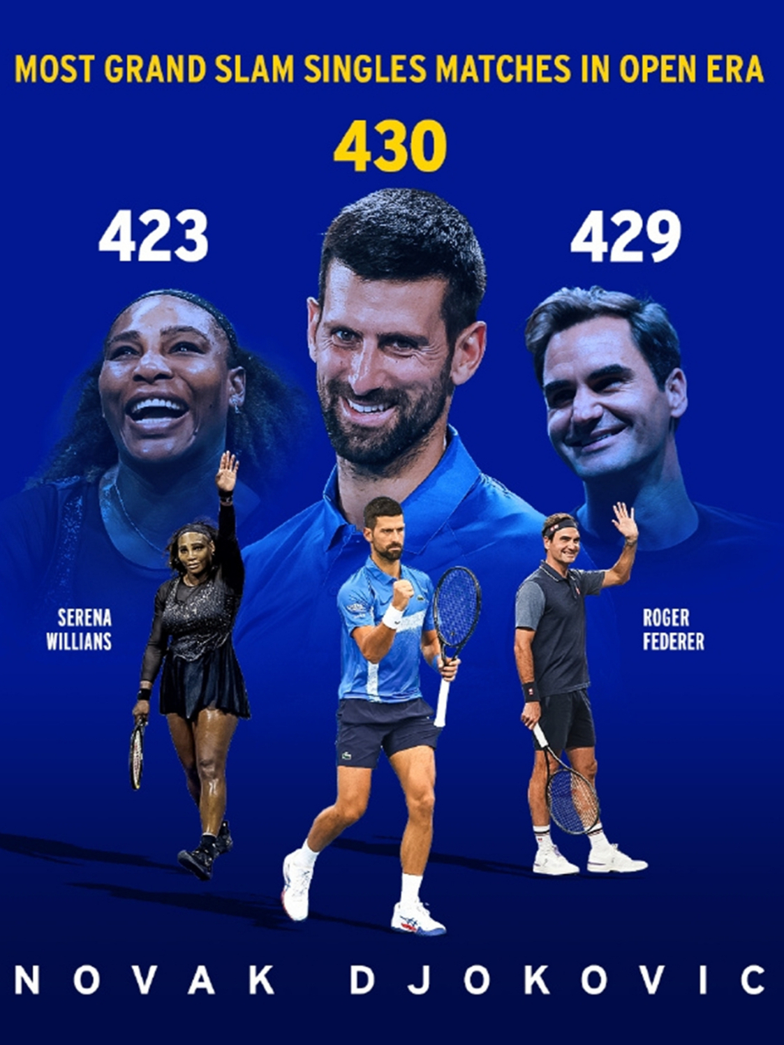 关于澳大利亚网球队横扫西班牙网球队,费德勒爆发神勇的信息 关于澳大利亚网球队横扫西班牙网球队,费德勒爆发神勇的信息