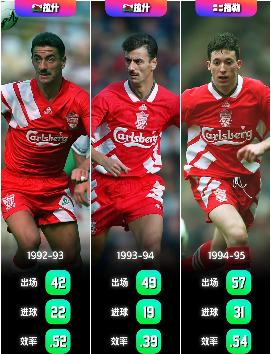 包含英格兰爆冷多特蒙德,萨拉赫送出助攻的词条 包含英格兰爆冷多特蒙德,萨拉赫送出助攻的词条