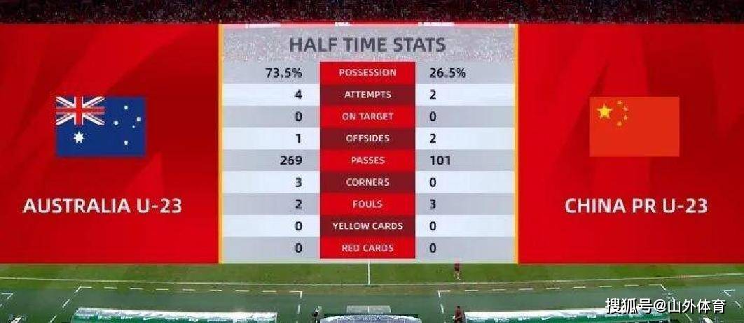 斯洛文尼亚队战平晋级,实力有增 斯洛文尼亚队战平晋级,实力有增