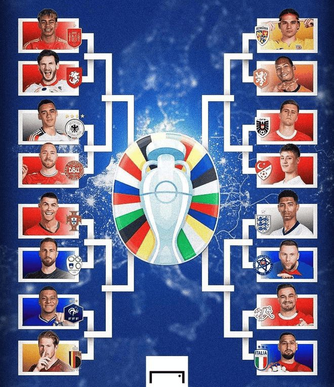 开云足球直播-罗马尼亚客场战平挪威，积分榜排名保持稳定的简单介绍