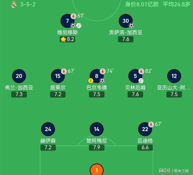 包含战术调整奏效,球队防守有所提升的词条 包含战术调整奏效,球队防守有所提升的词条