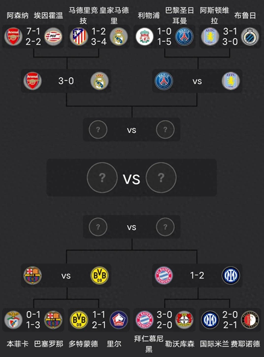 关于皇马遭遇逆转,球队掉队积分榜的信息 关于皇马遭遇逆转,球队掉队积分榜的信息