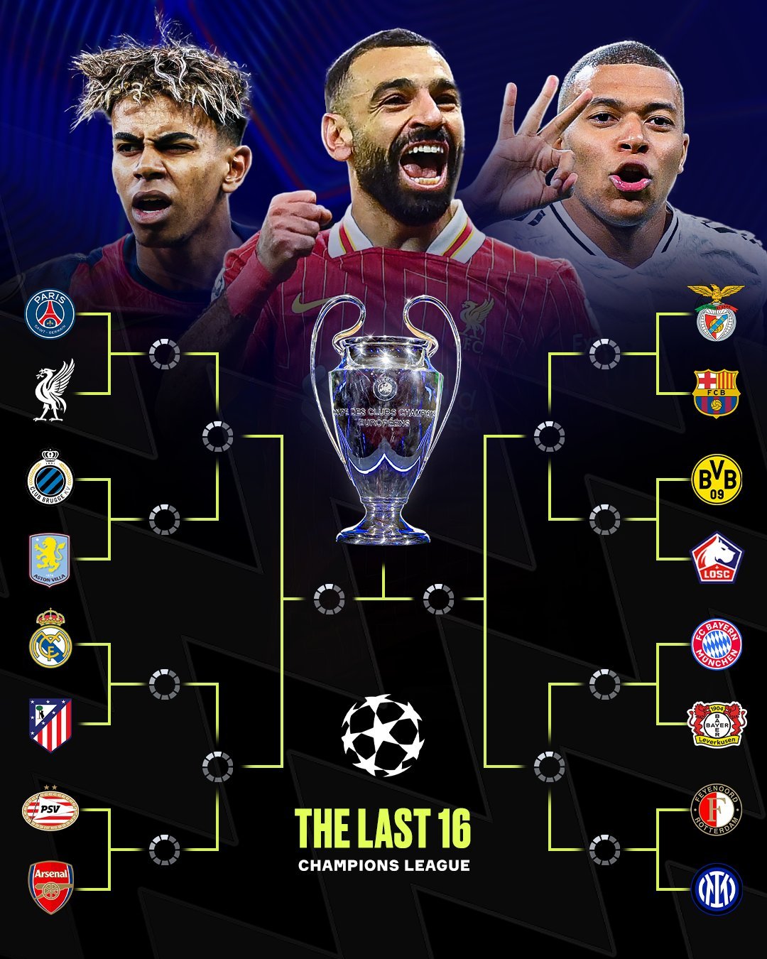 包含皇家马德里主场大胜，欧冠强赛场再见的词条