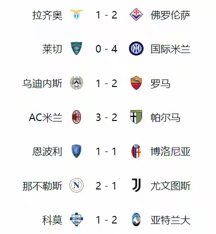 开云体育官网-包含客场夺冠利好！联赛实力榜排名史上最佳的词条