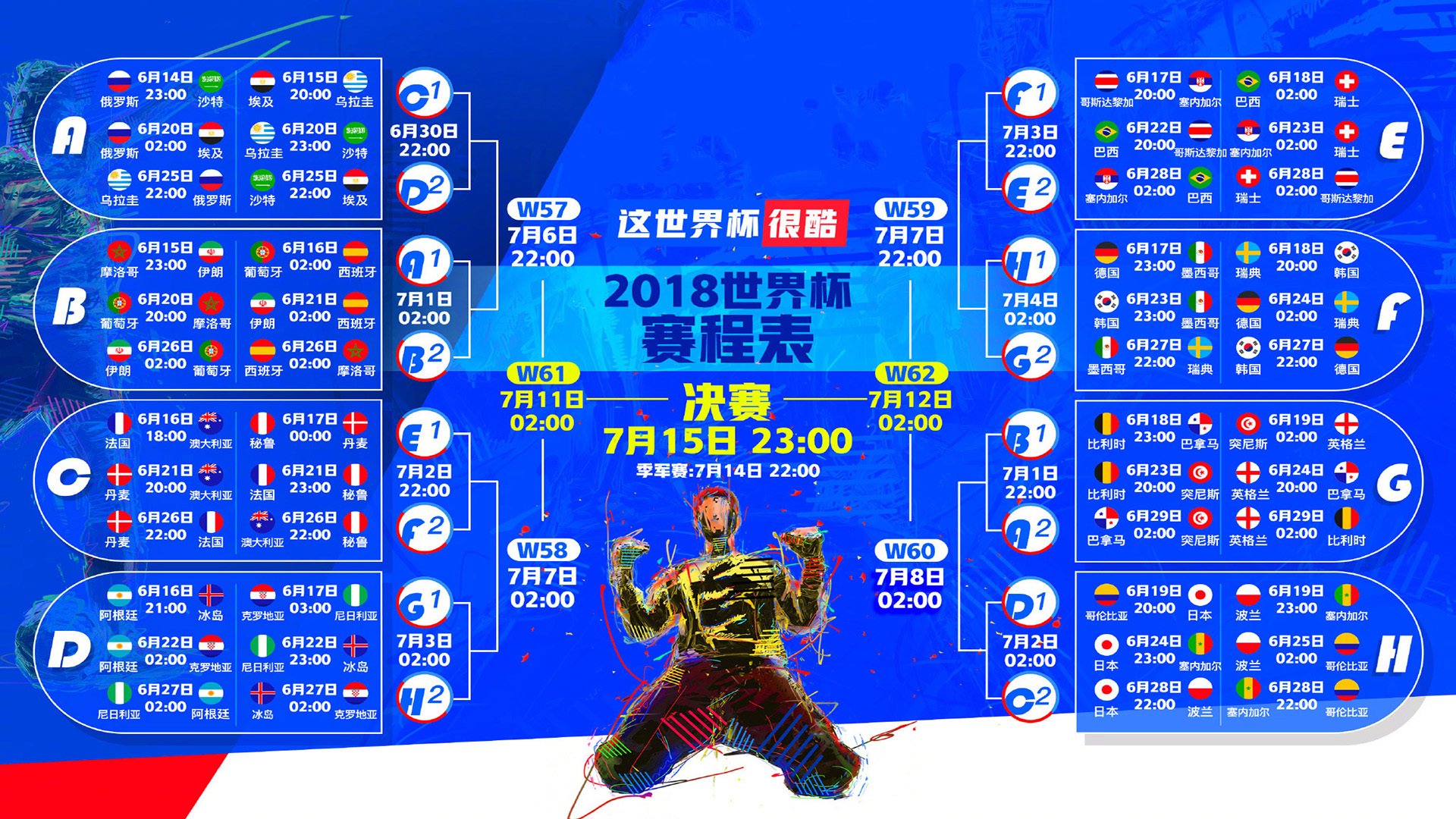 橙色风暴席卷南美，范戴克铁血防线定乾坤，荷兰大胜秘鲁锁定G组头名